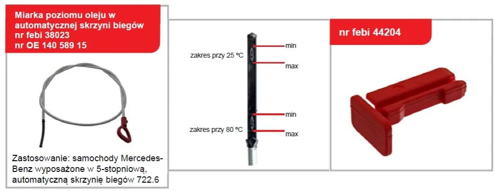Jak sprawdzić poziom oleju w skrzyni biegów - prosta i skuteczna procedura