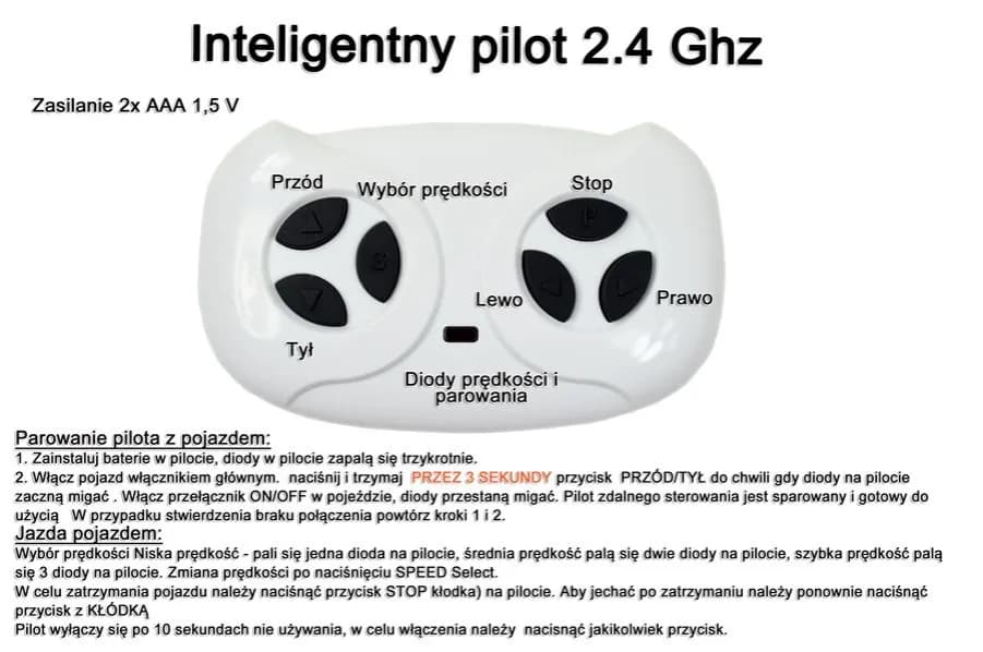 Jak zaprogramować pilot do samochodu – proste kroki i rozwiązania typowych problemów