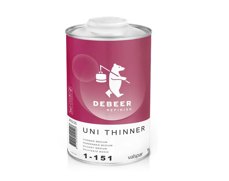 Czym rozcieńczyć lakier samochodowy, aby uzyskać idealny efekt?