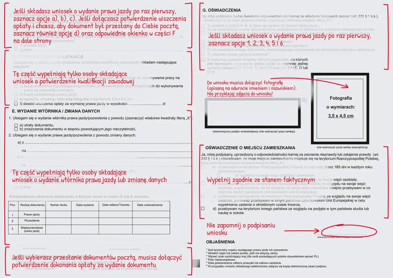 Jak uniknąć błędów i wypełnić wniosek o wydanie prawa jazdy krok po kroku