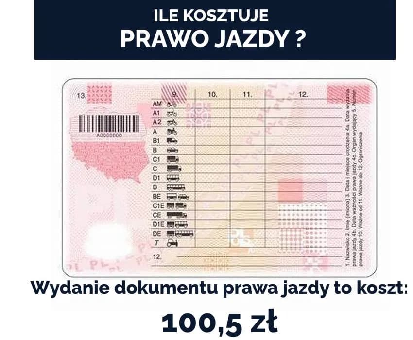 Ile naprawdę kosztuje wydanie prawa jazdy? Sprawdź wszystkie opłaty!