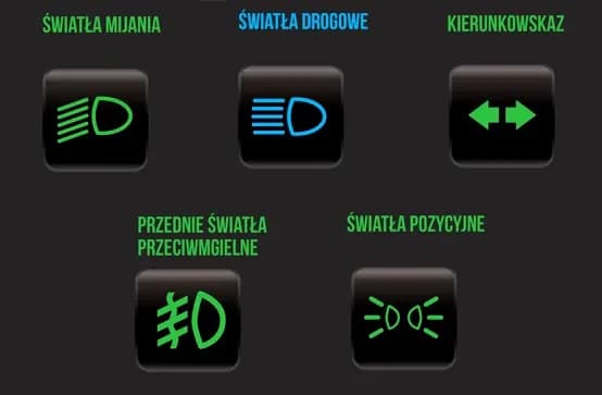 Jakie światła w samochodzie są obowiązkowe i jak ich używać prawidłowo
