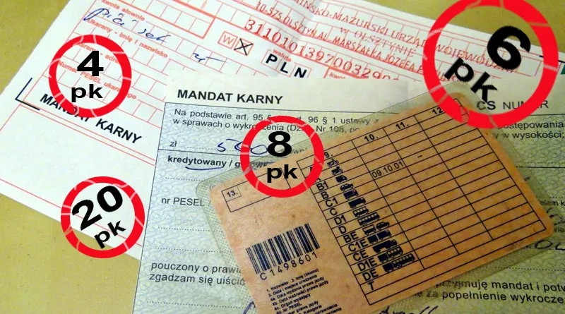 Ile punktów karnych żeby stracić prawo jazdy? Sprawdź, zanim będzie za późno
